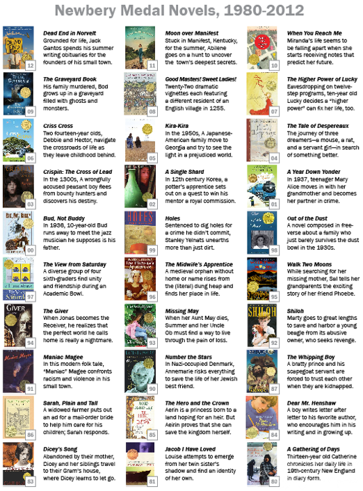 31 Days of Children's Books, Day 8