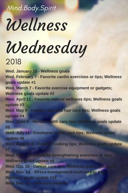 Wellness Wednesday, 02.2018